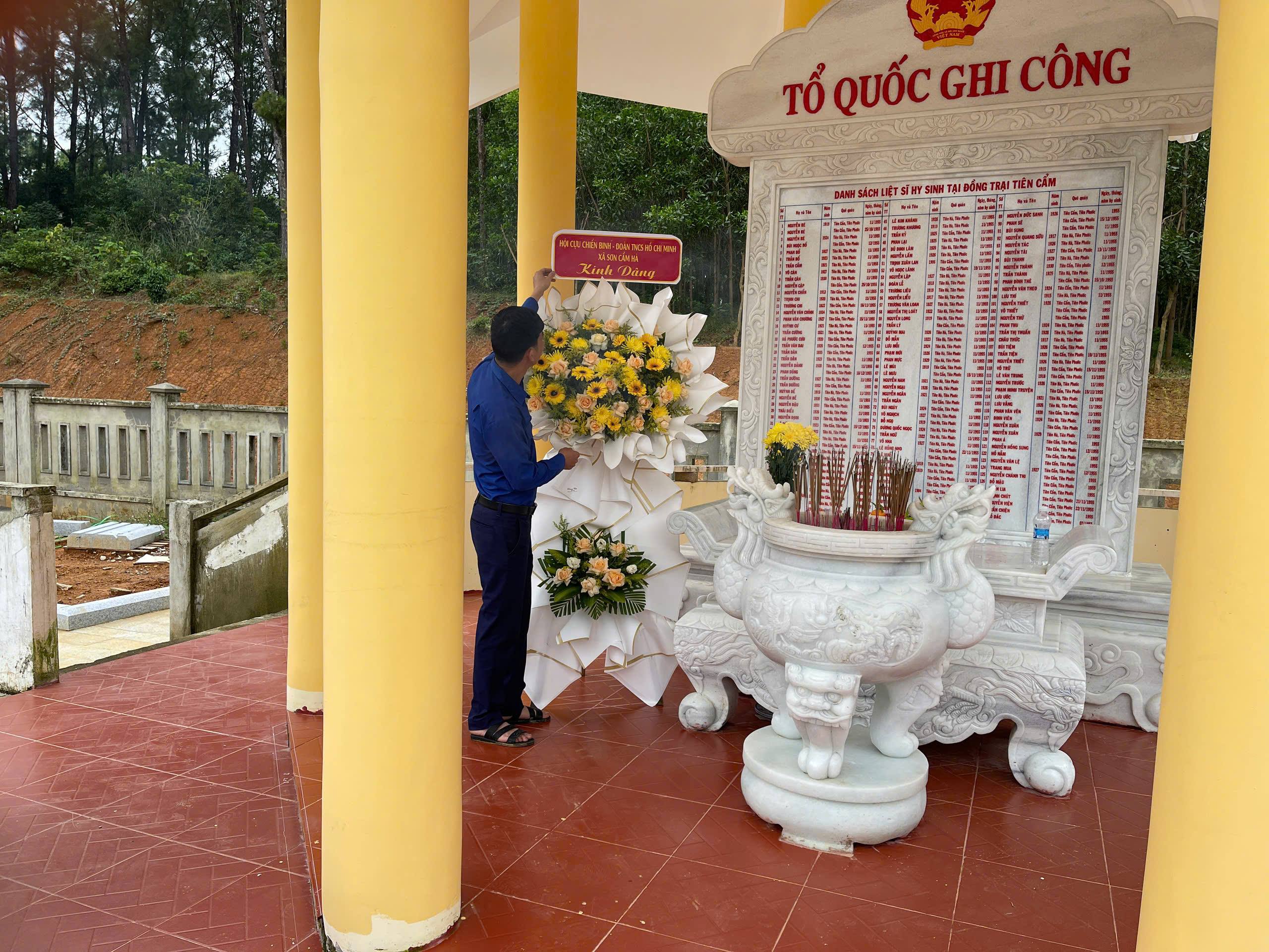 anh tin bai